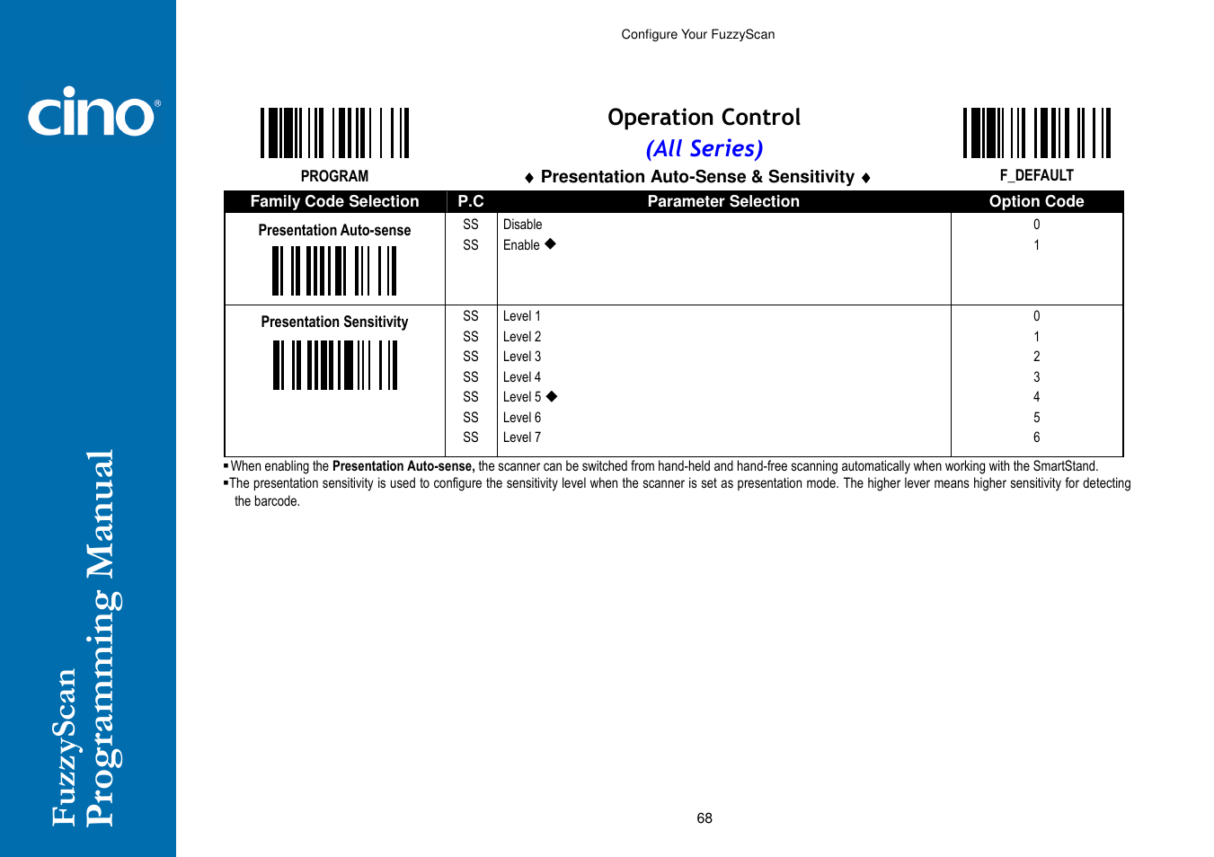 Cino A770 HC User Manual | Page 75 / 93