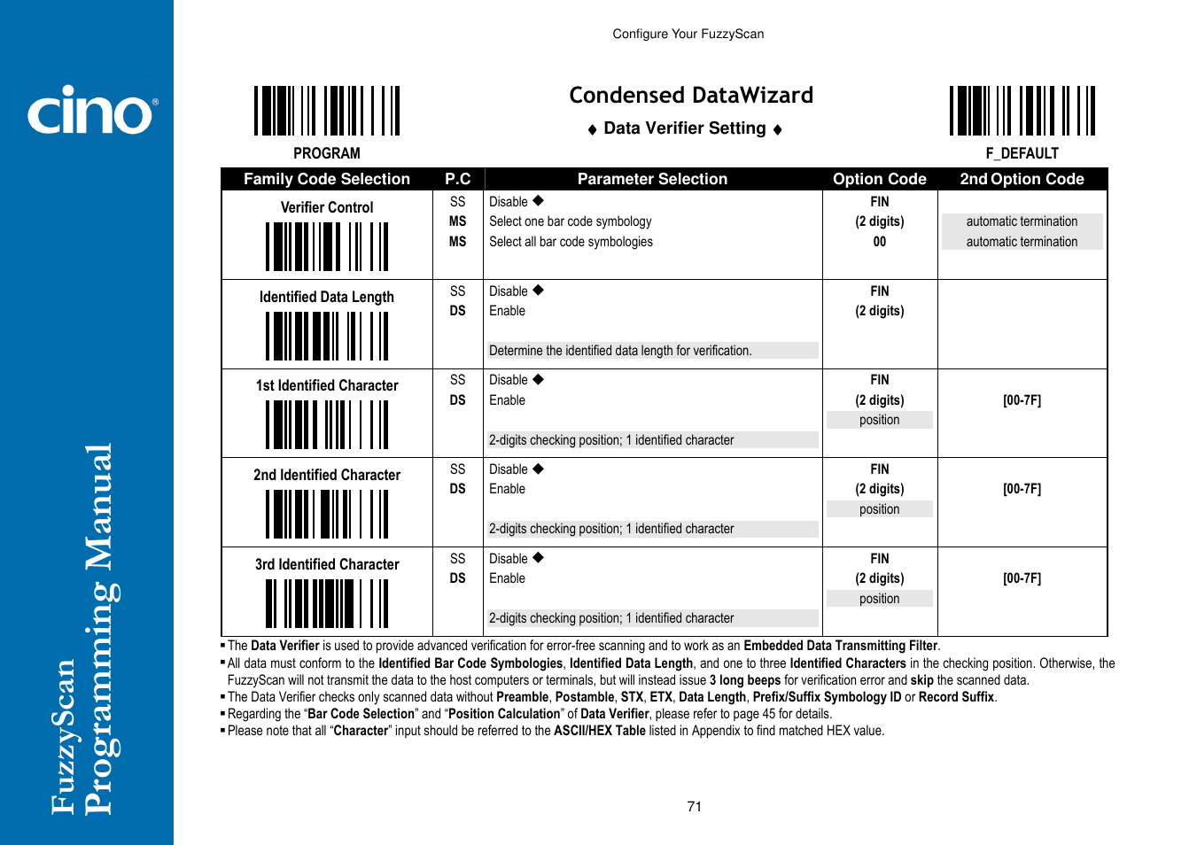 Cino A770 HC User Manual | Page 78 / 93