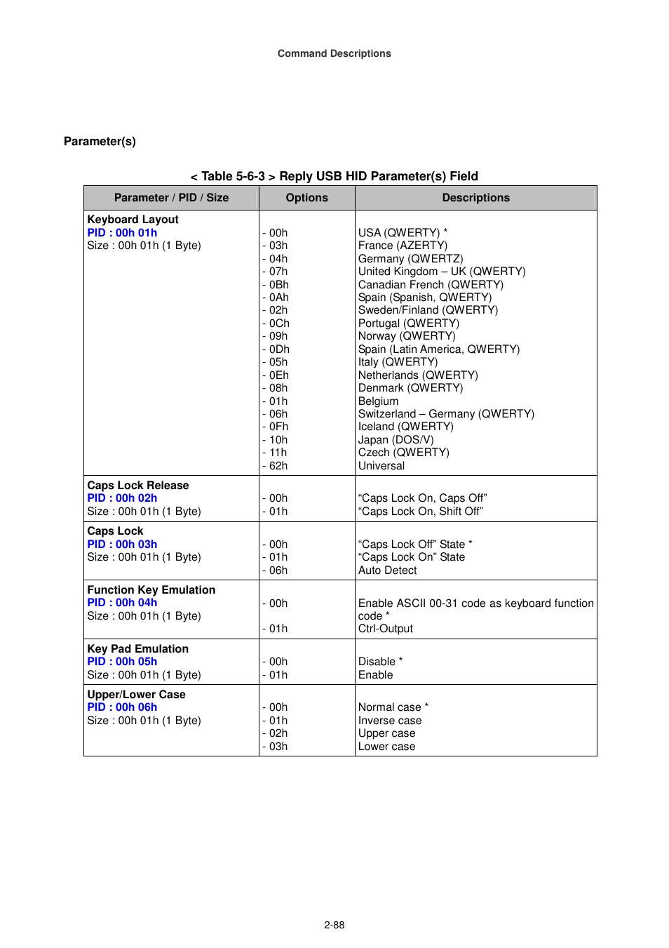 Cino FA470 User Manual | Page 103 / 251
