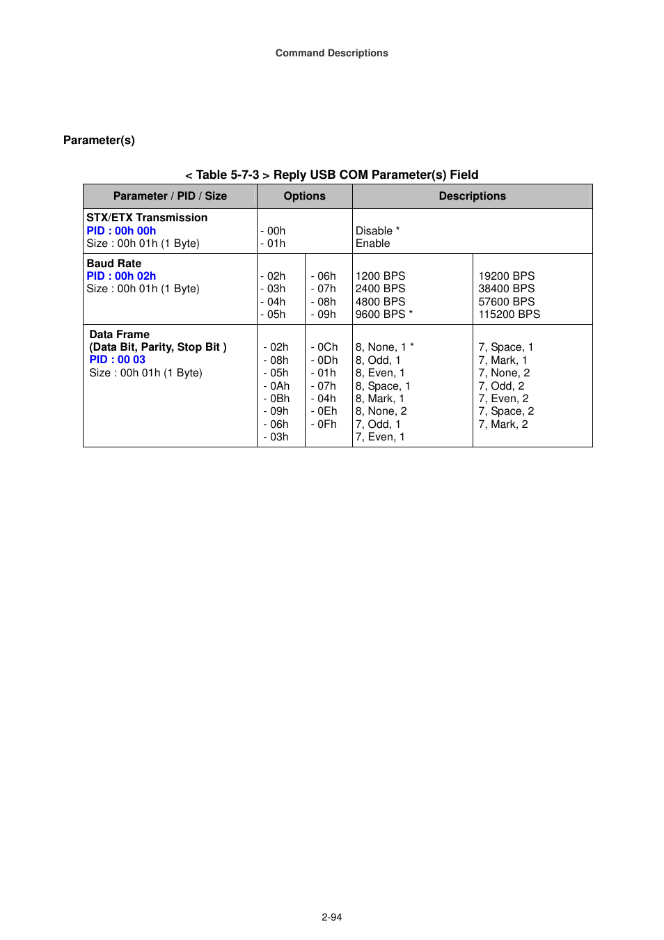 Cino FA470 User Manual | Page 109 / 251