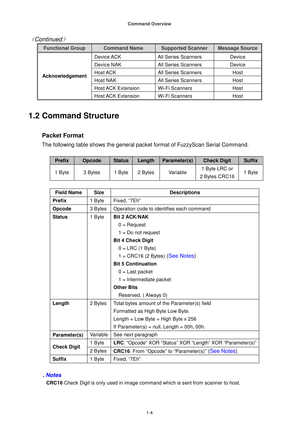 2 command structure | Cino FA470 User Manual | Page 11 / 251