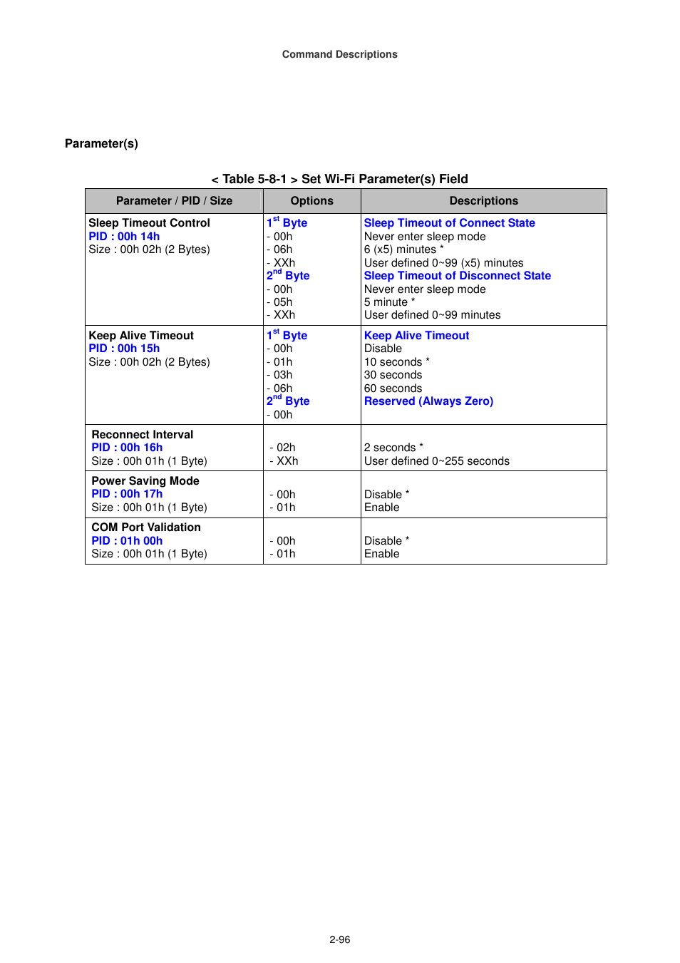 Cino FA470 User Manual | Page 111 / 251