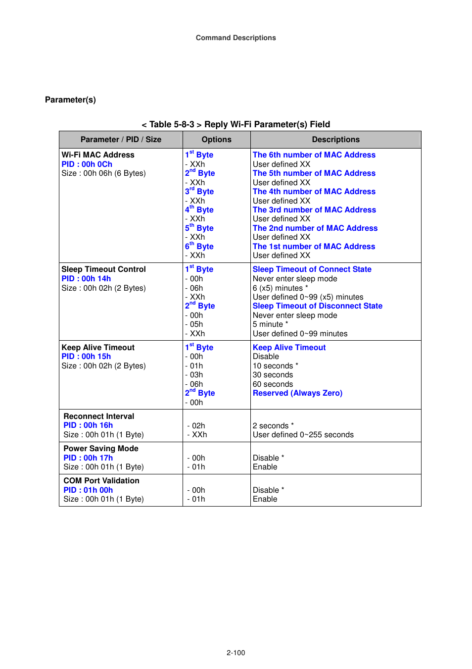 Cino FA470 User Manual | Page 115 / 251