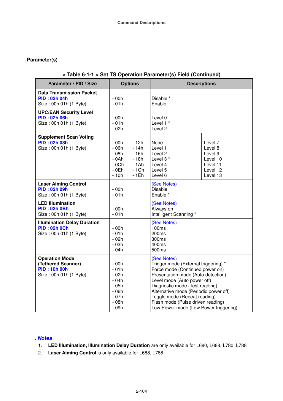 Cino FA470 User Manual | Page 119 / 251