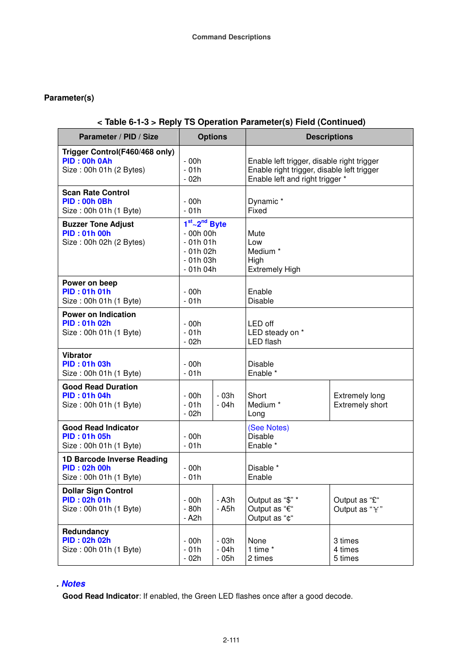 Cino FA470 User Manual | Page 126 / 251