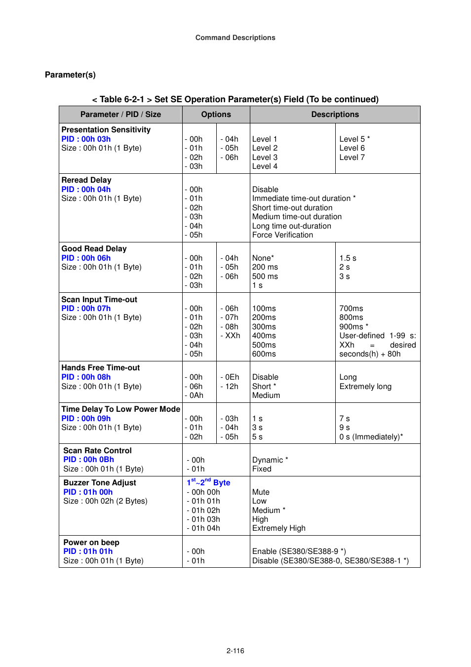Cino FA470 User Manual | Page 131 / 251