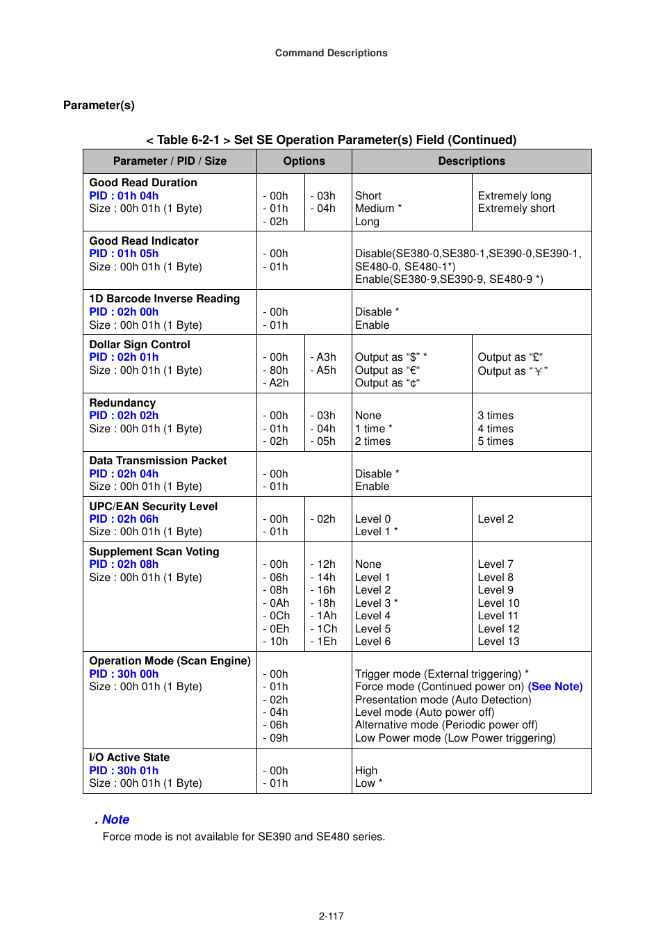 Cino FA470 User Manual | Page 132 / 251