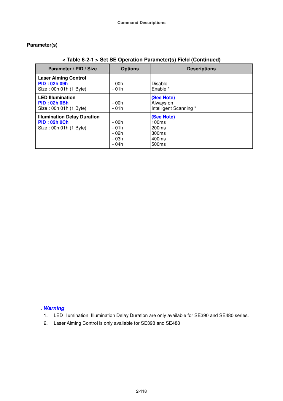 Cino FA470 User Manual | Page 133 / 251