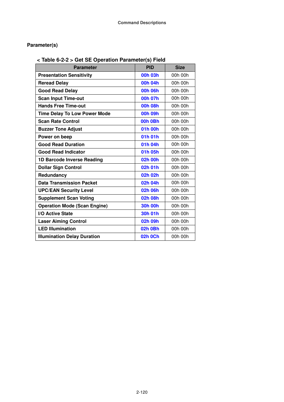 Cino FA470 User Manual | Page 135 / 251