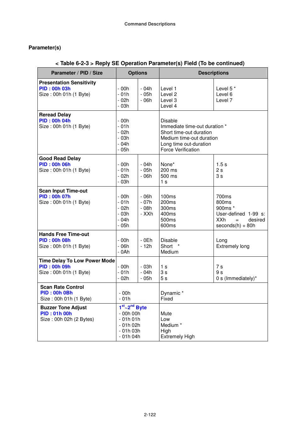 Cino FA470 User Manual | Page 137 / 251