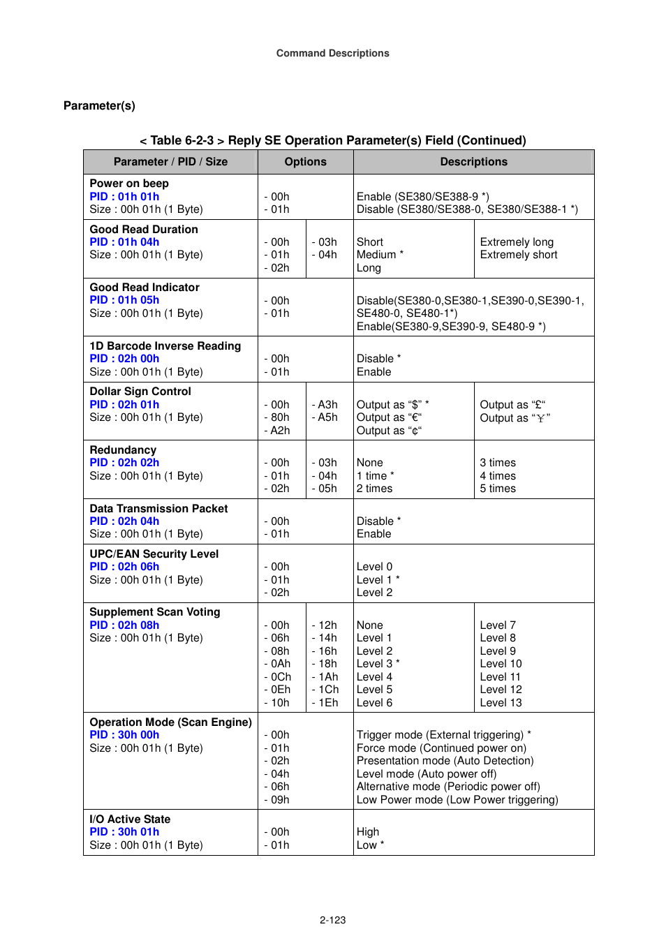 Cino FA470 User Manual | Page 138 / 251