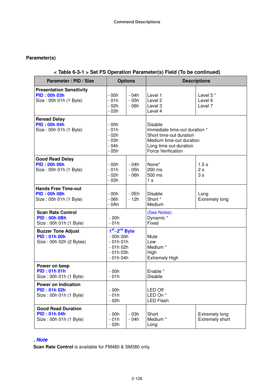 Cino FA470 User Manual | Page 141 / 251