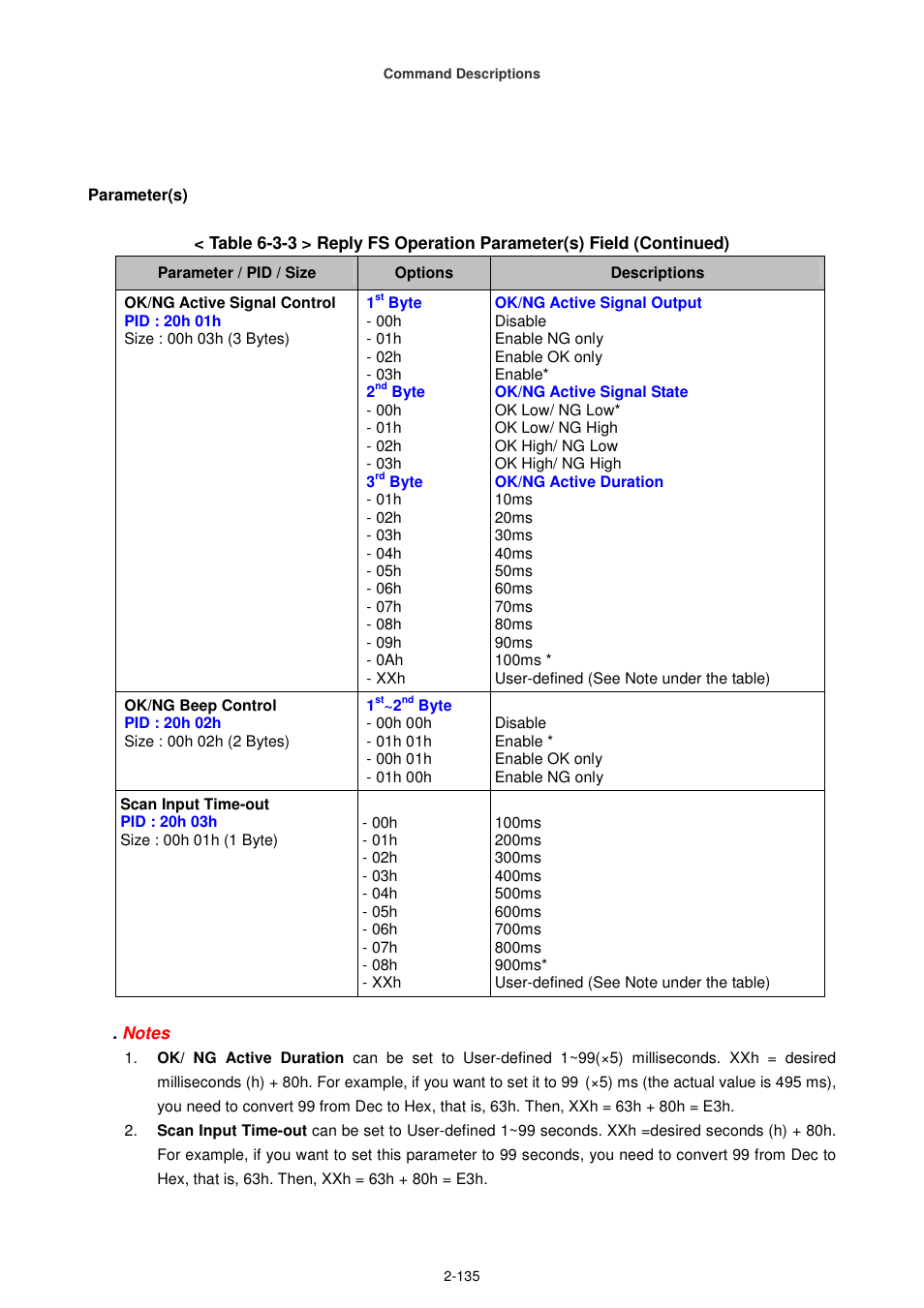Cino FA470 User Manual | Page 150 / 251