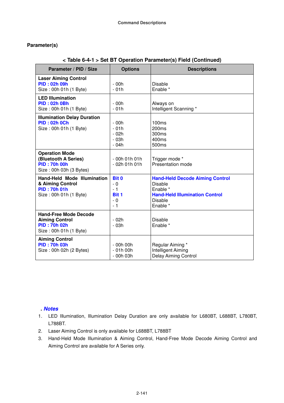 Cino FA470 User Manual | Page 156 / 251