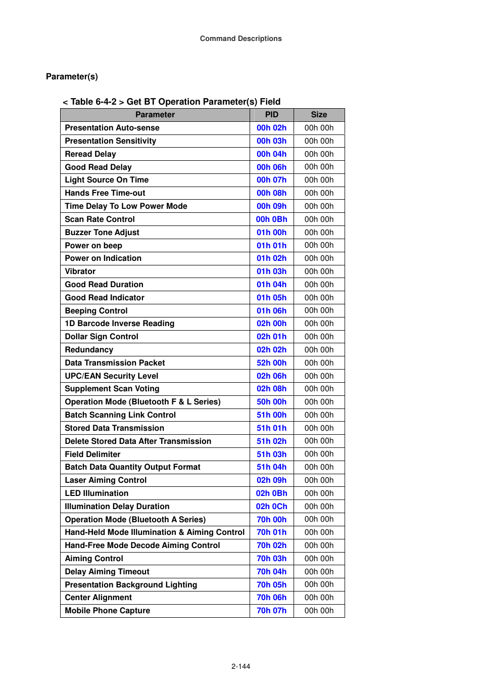 Cino FA470 User Manual | Page 159 / 251