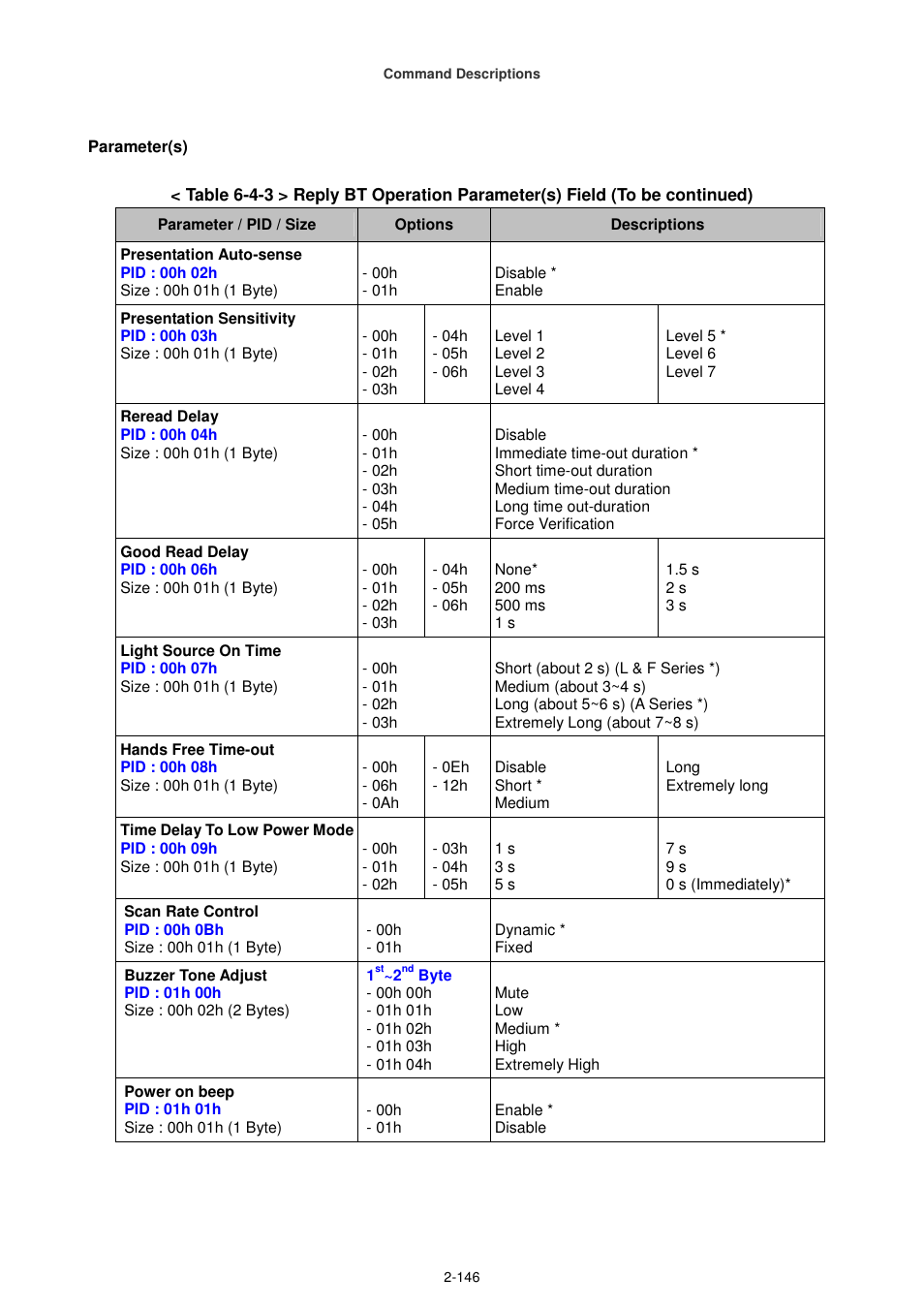 Cino FA470 User Manual | Page 161 / 251