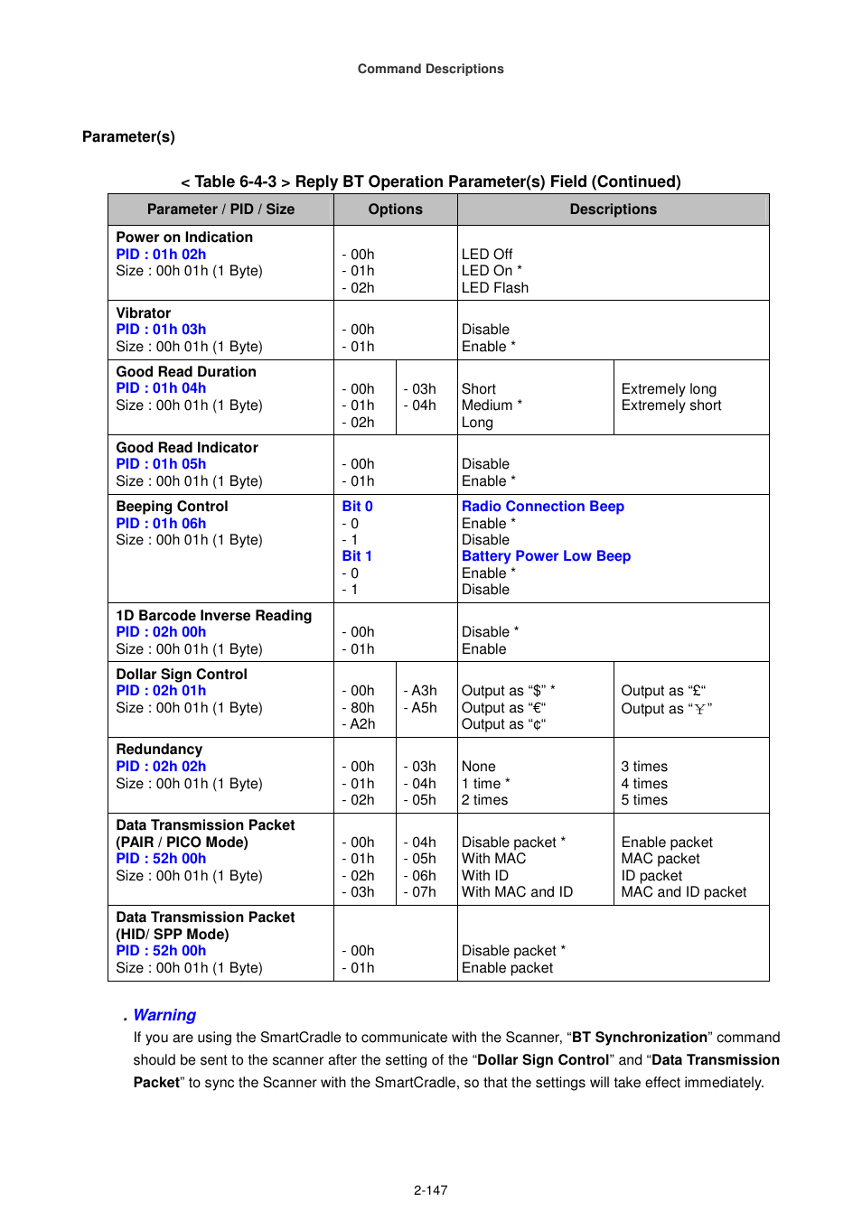 Cino FA470 User Manual | Page 162 / 251