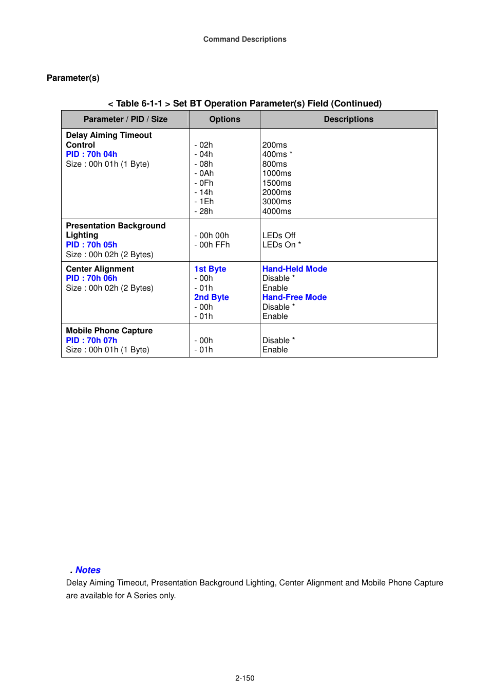 Cino FA470 User Manual | Page 165 / 251