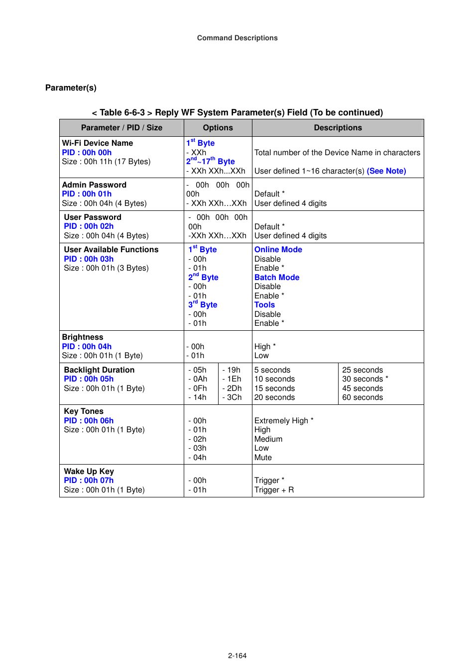 Cino FA470 User Manual | Page 179 / 251