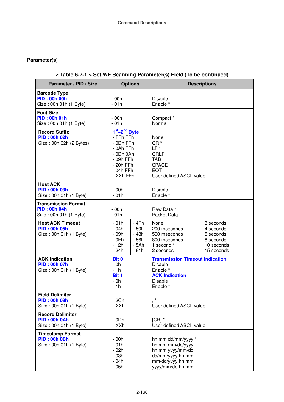 Cino FA470 User Manual | Page 181 / 251
