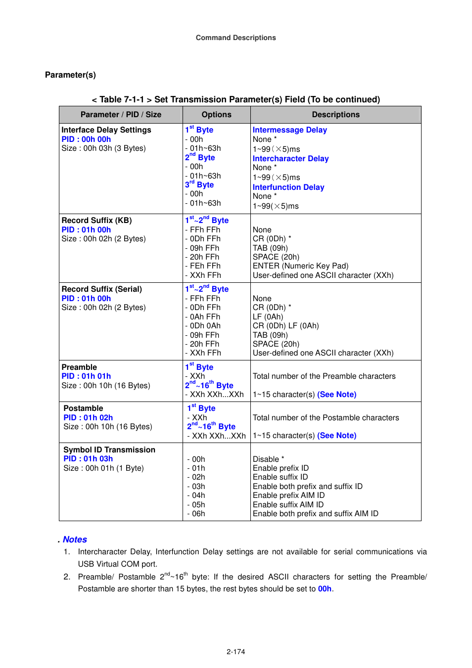 Cino FA470 User Manual | Page 189 / 251