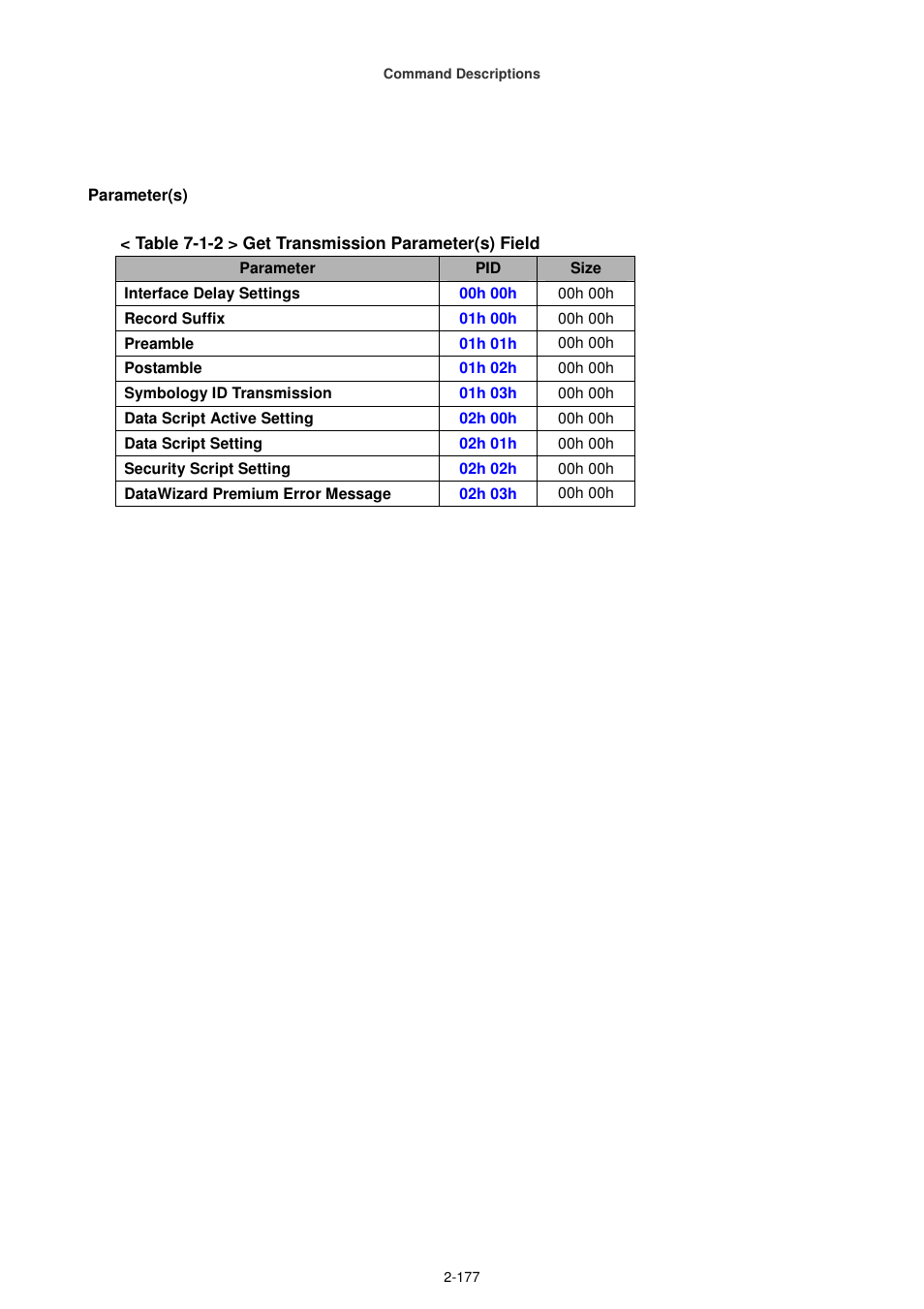Cino FA470 User Manual | Page 192 / 251