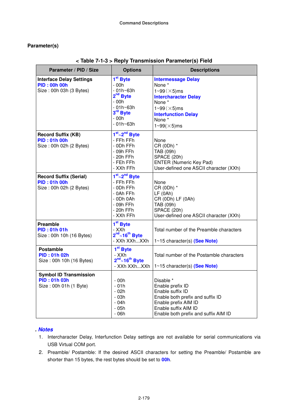 Cino FA470 User Manual | Page 194 / 251