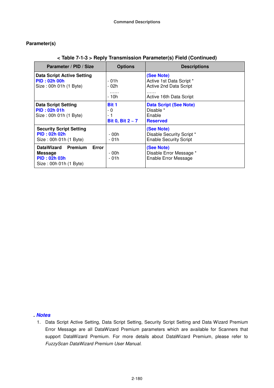 Cino FA470 User Manual | Page 195 / 251