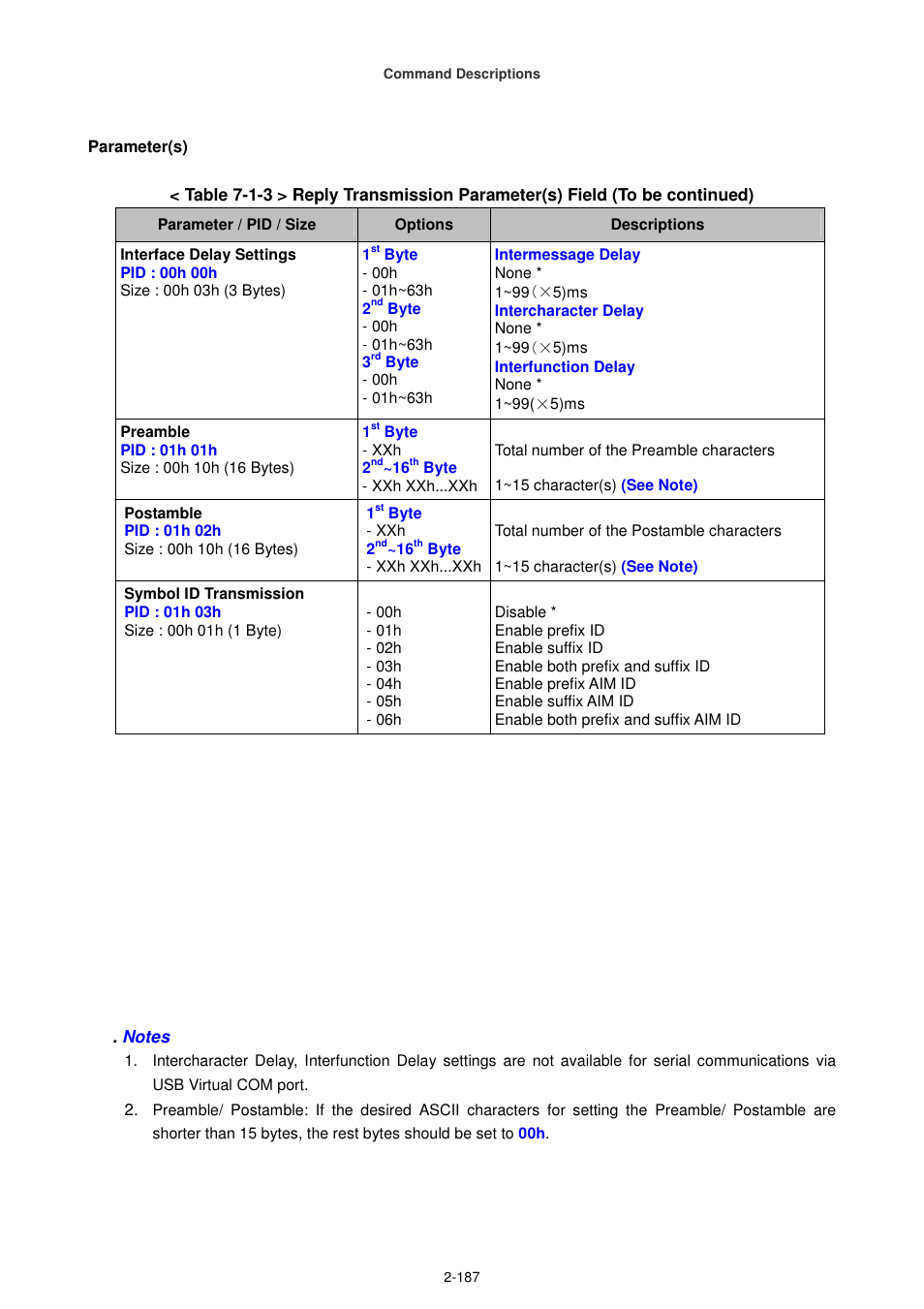 Cino FA470 User Manual | Page 202 / 251