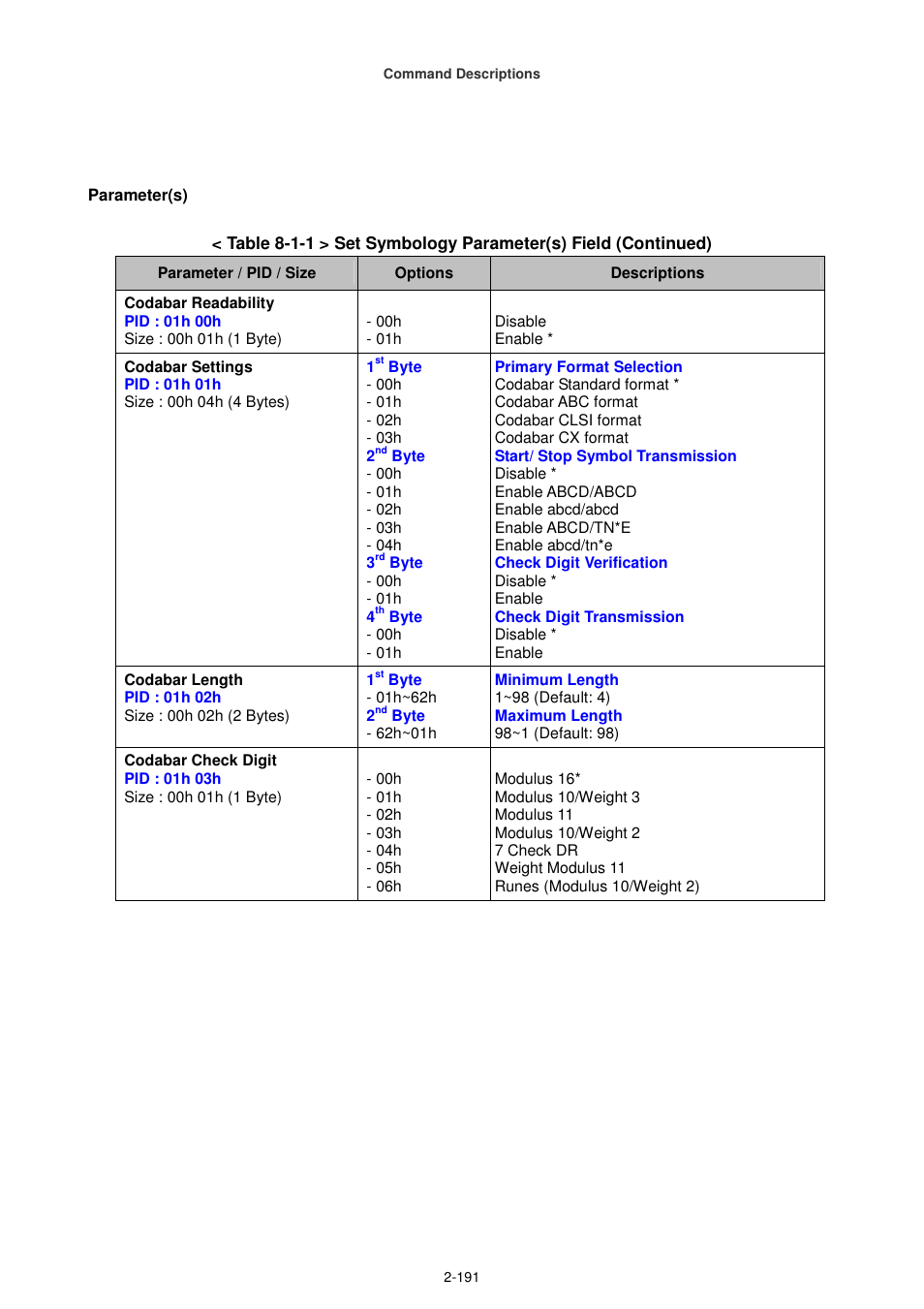 Cino FA470 User Manual | Page 206 / 251
