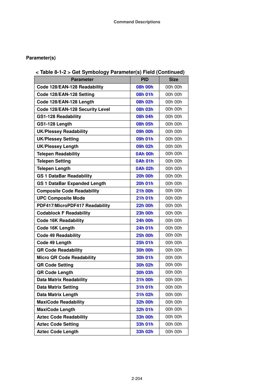 Cino FA470 User Manual | Page 219 / 251
