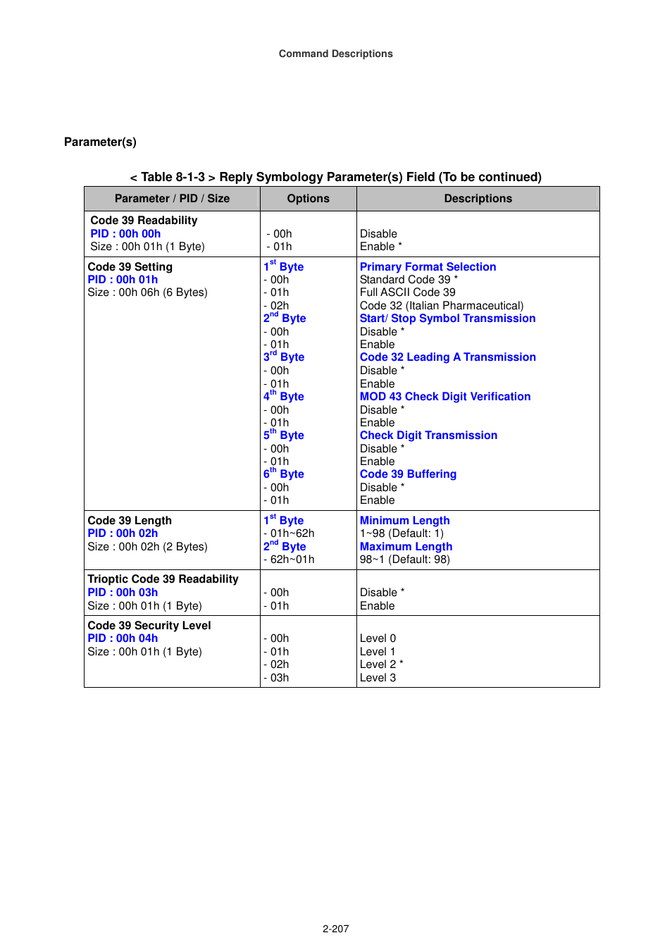 Cino FA470 User Manual | Page 222 / 251