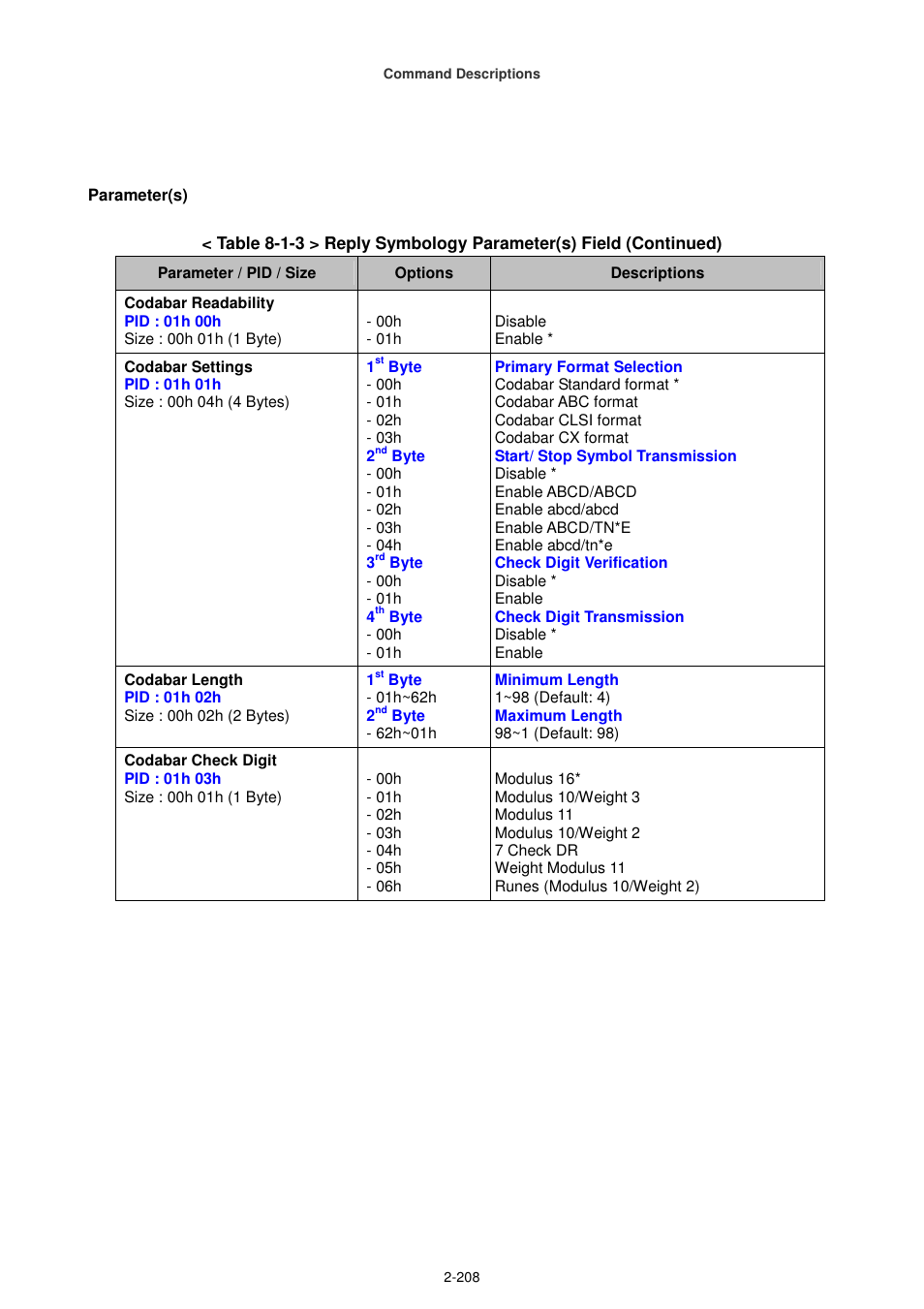 Cino FA470 User Manual | Page 223 / 251