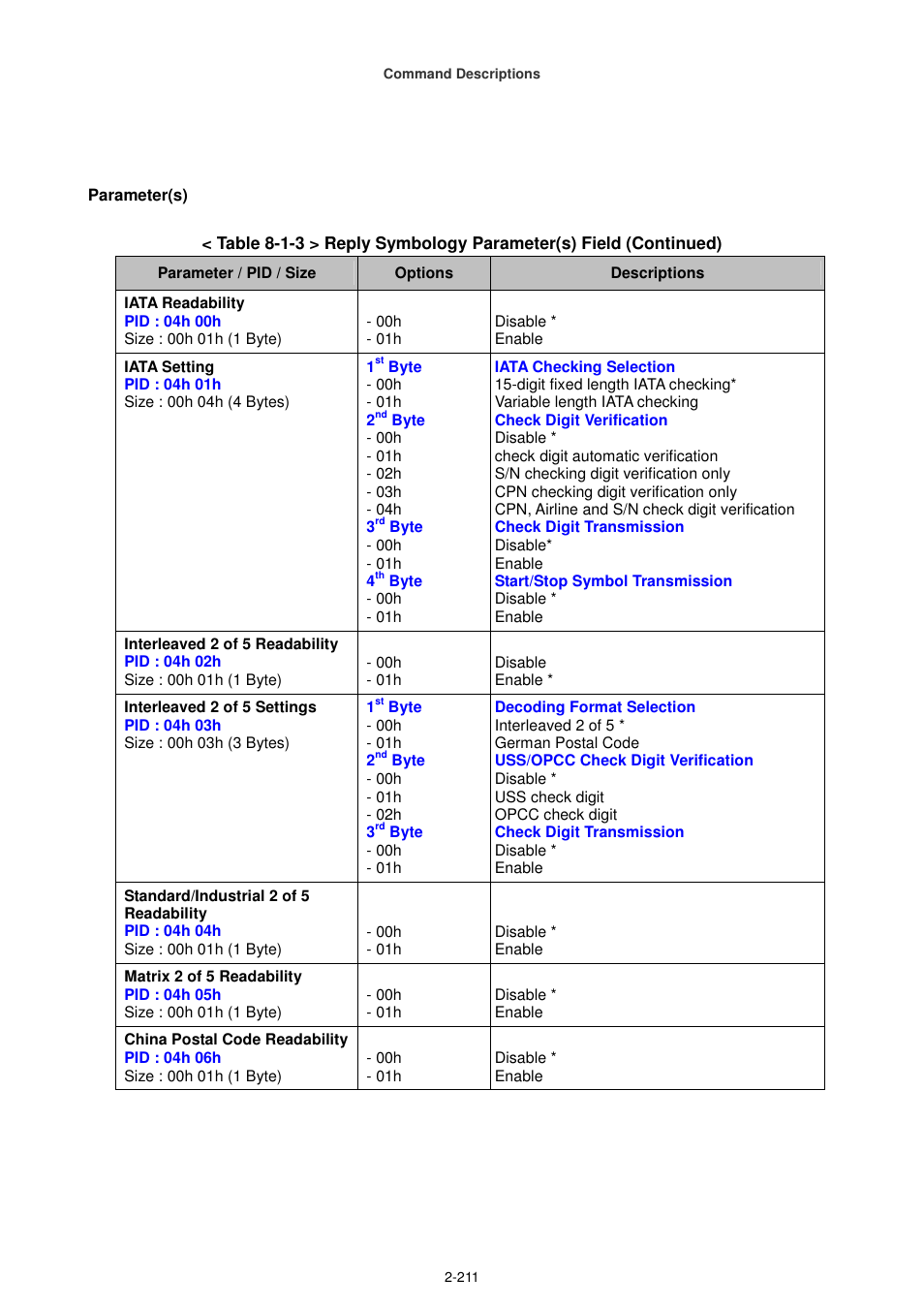 Cino FA470 User Manual | Page 226 / 251