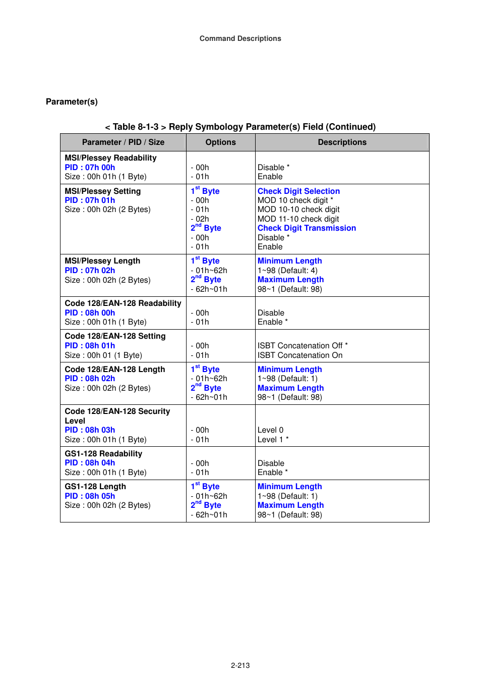 Cino FA470 User Manual | Page 228 / 251