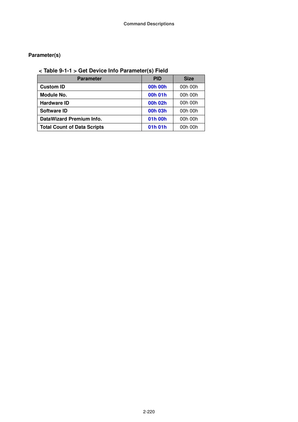 Cino FA470 User Manual | Page 235 / 251