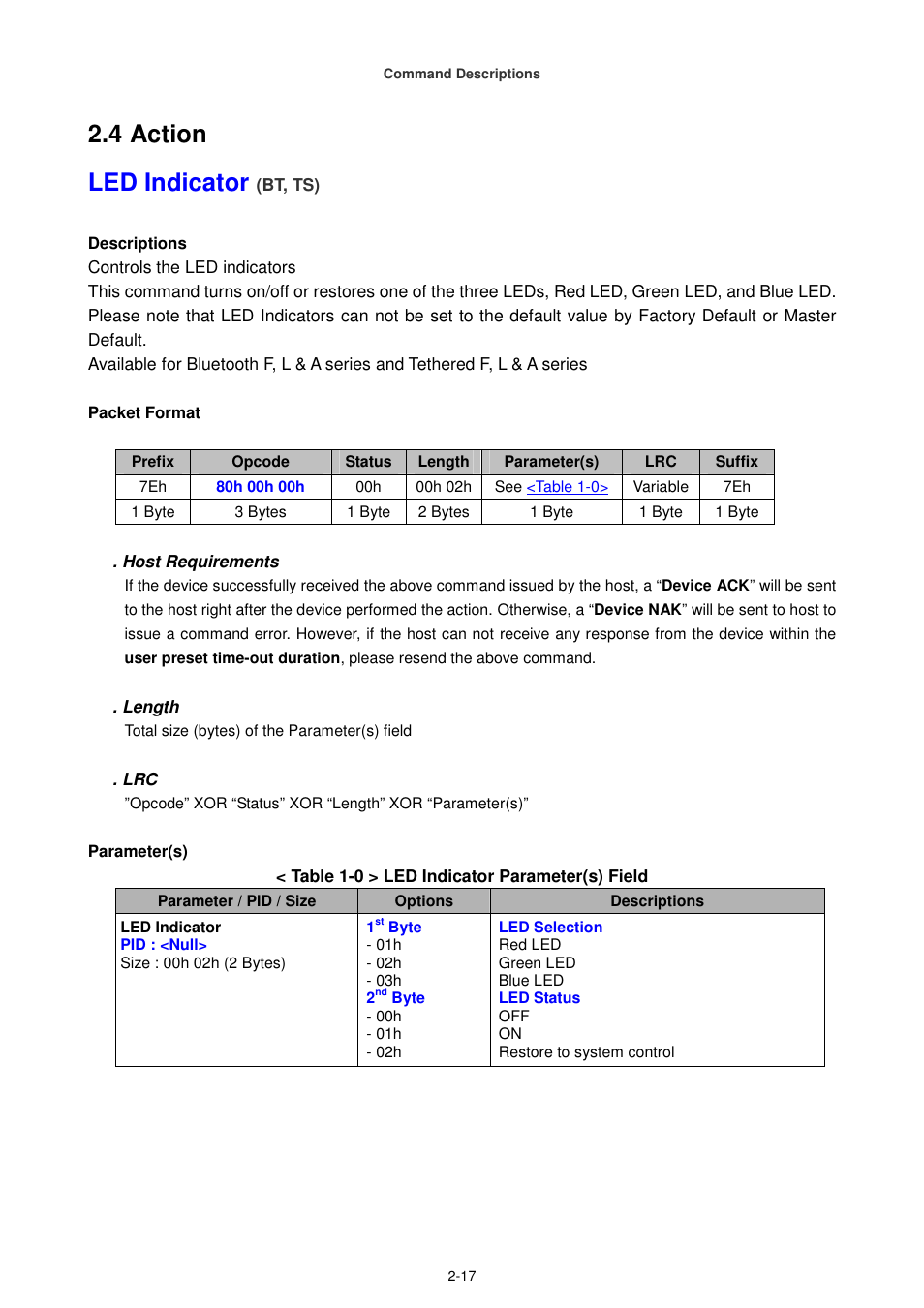 4 action led indicator | Cino FA470 User Manual | Page 32 / 251