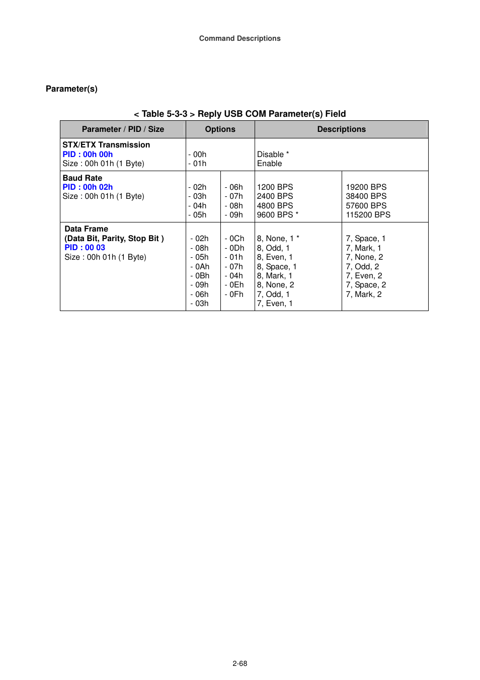 Cino FA470 User Manual | Page 83 / 251
