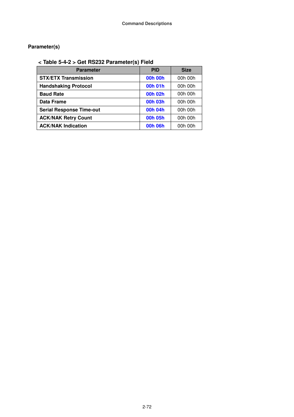 Cino FA470 User Manual | Page 87 / 251