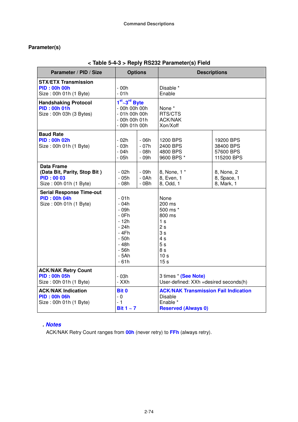Cino FA470 User Manual | Page 89 / 251