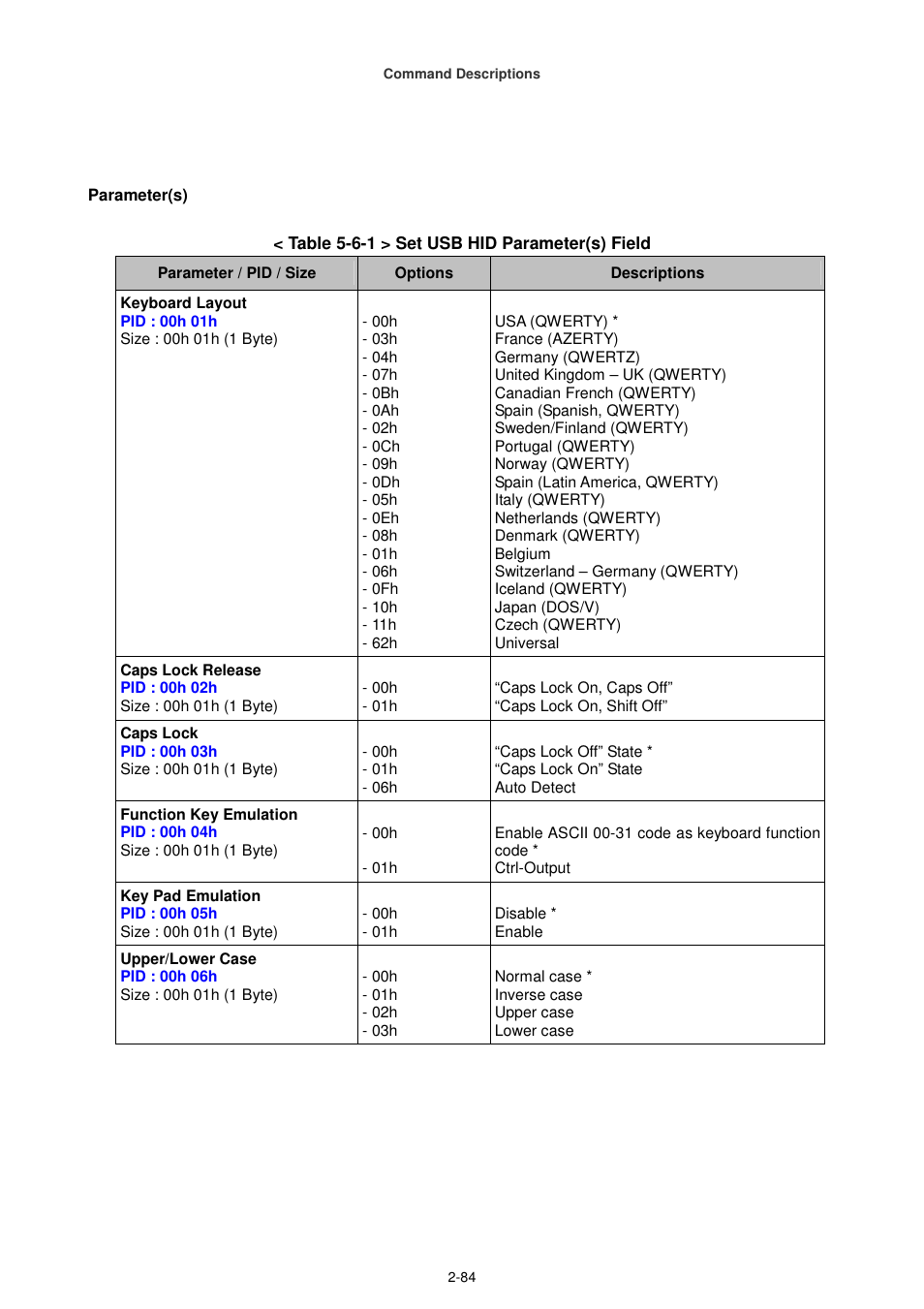 Cino FA470 User Manual | Page 99 / 251