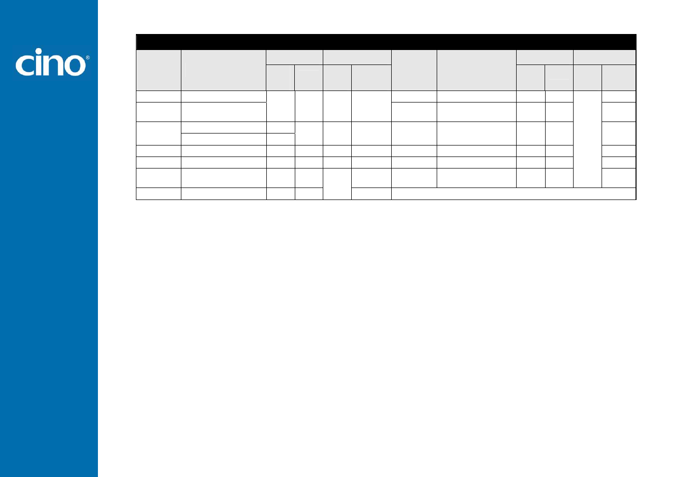 Refer ence man ual, Wir eless fuzzyscan | Cino PL680BT HC User Manual | Page 103 / 113
