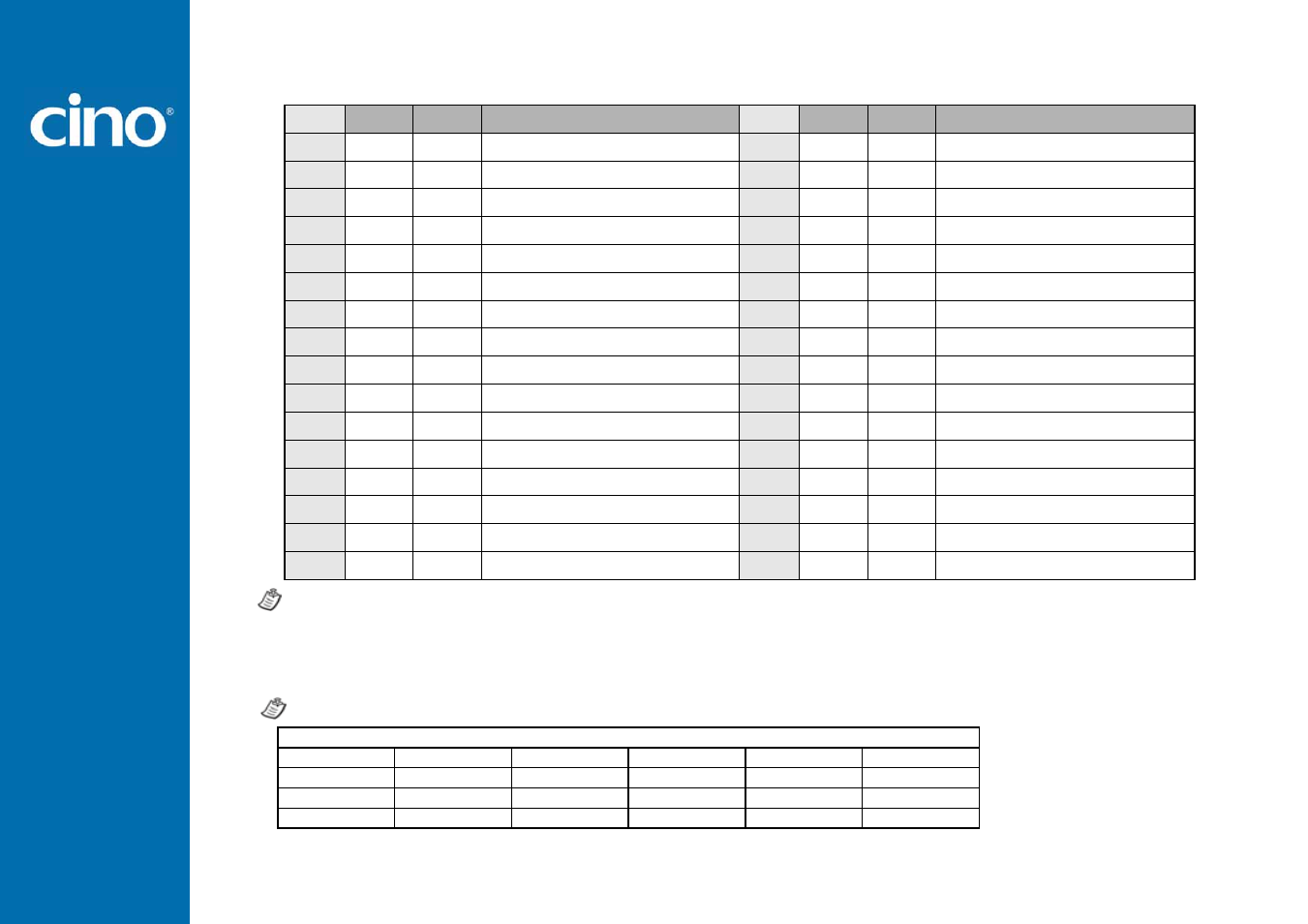 Refer ence man ual, Wir eless fuzzyscan, Keyboard function code table | Cino PL680BT HC User Manual | Page 104 / 113