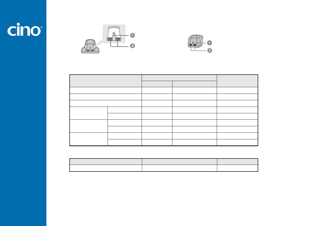 Refer ence man ual, Wir eless fuzzyscan | Cino PL680BT HC User Manual | Page 112 / 113