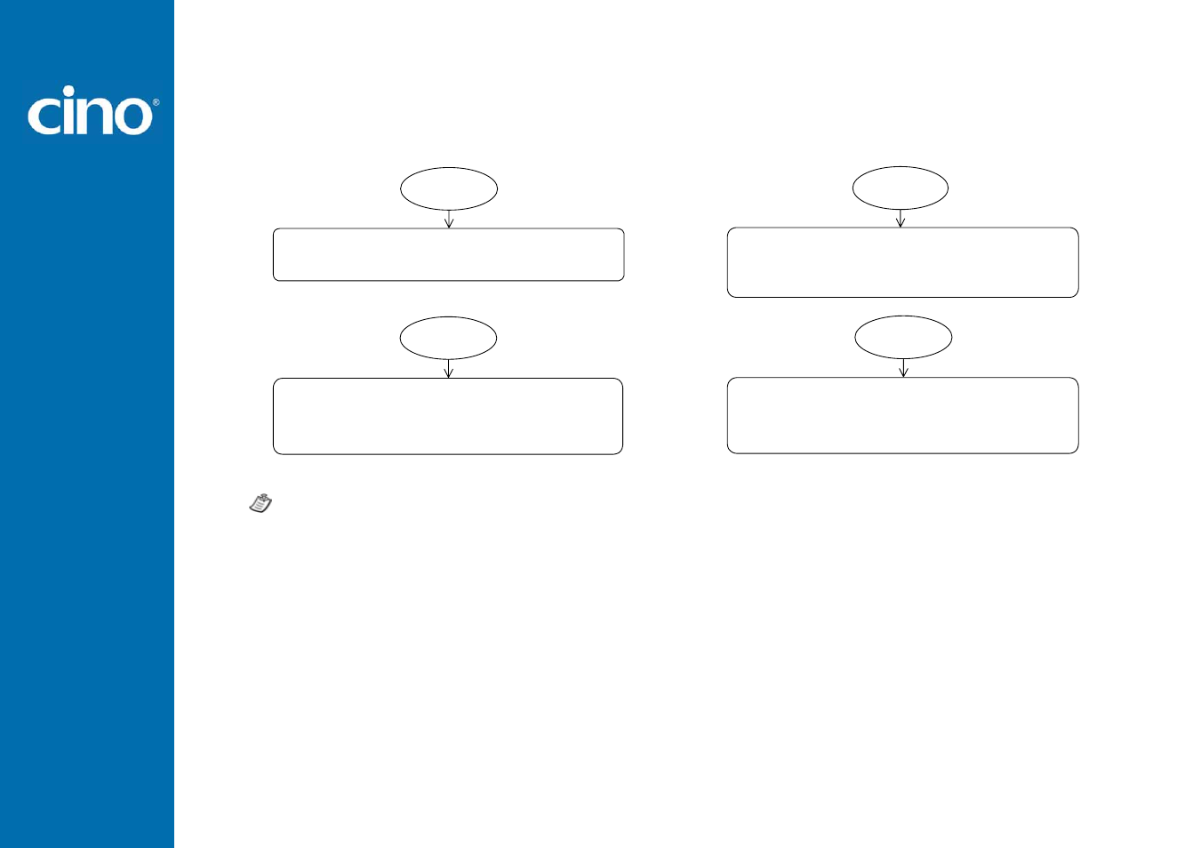 Refer ence man ual, Wir eless fuzzyscan | Cino PL680BT HC User Manual | Page 27 / 113