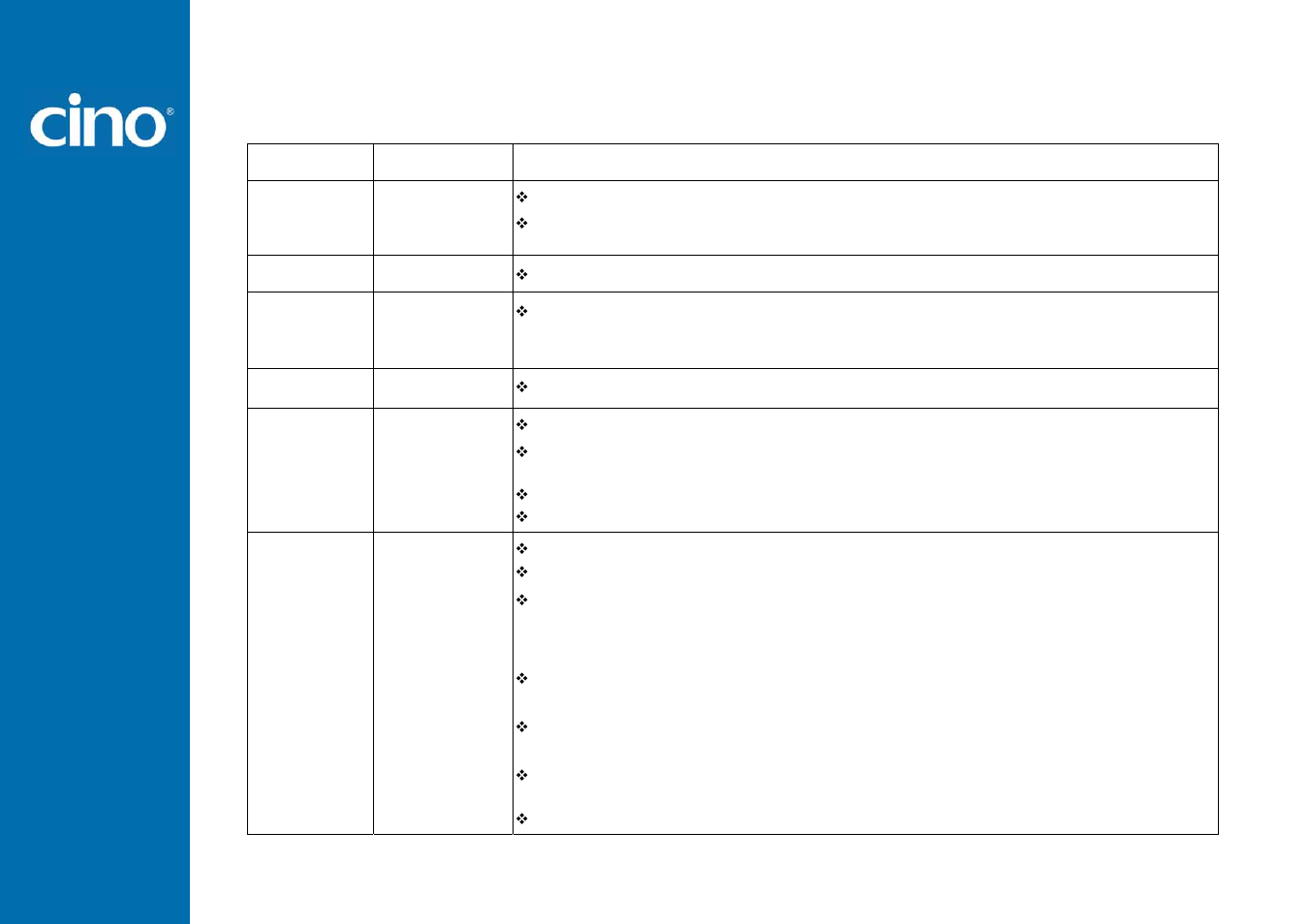 Refer ence man ual, Wir eless fuzzyscan, Revision history | Cino PL680BT HC User Manual | Page 3 / 113