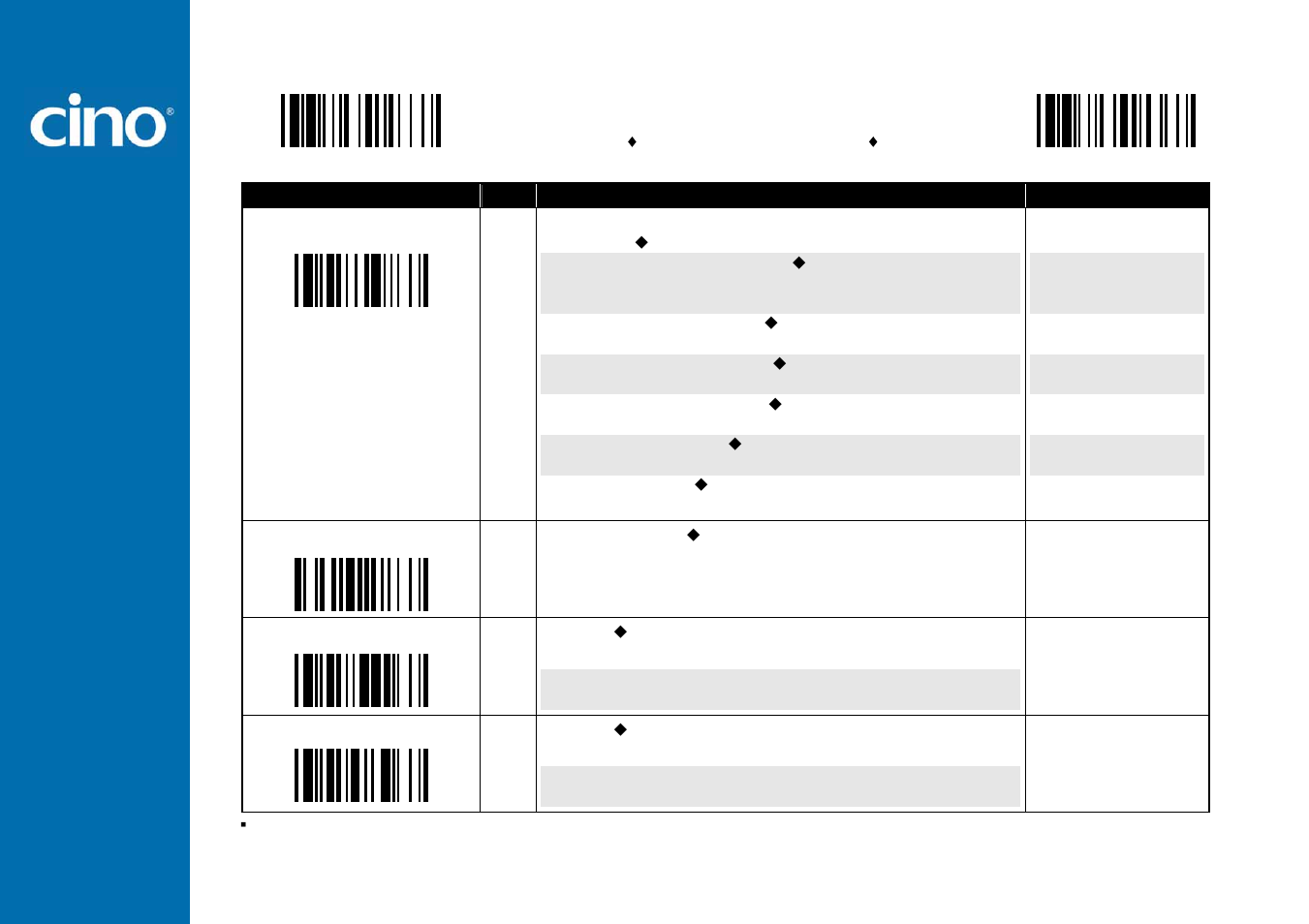 Refer ence man ual, Wir eless fuzzyscan, Symbology reading control | Cino PL680BT HC User Manual | Page 36 / 113