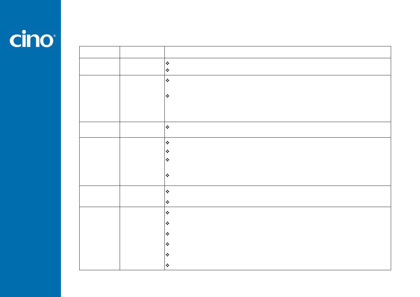 Refer ence man ual, Wir eless fuzzyscan, Revision history | Cino PL680BT HC User Manual | Page 4 / 113