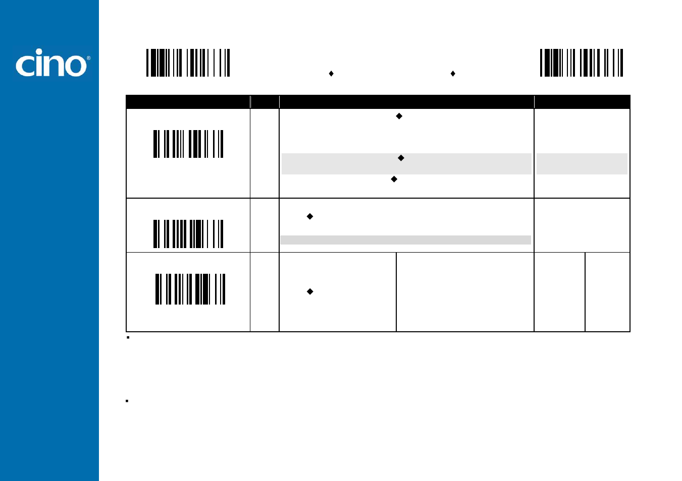 Refer ence man ual, Wir eless fuzzyscan, Symbology reading control | Cino PL680BT HC User Manual | Page 41 / 113