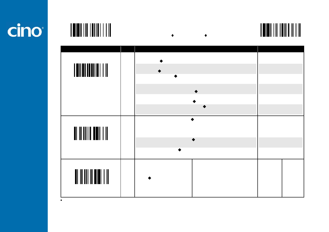 Refer ence man ual, Wir eless fuzzyscan, Symbology reading control | Cino PL680BT HC User Manual | Page 42 / 113